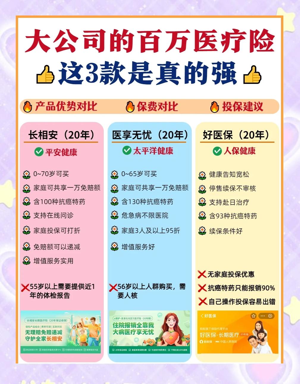 东阳最新医疗保险60%和100%区别方法分析(最方便真实的东阳医保缴费比例60%和100%的区别方法)