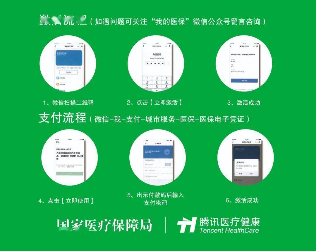 东阳关于急用钱24小时套医保卡微信的信息