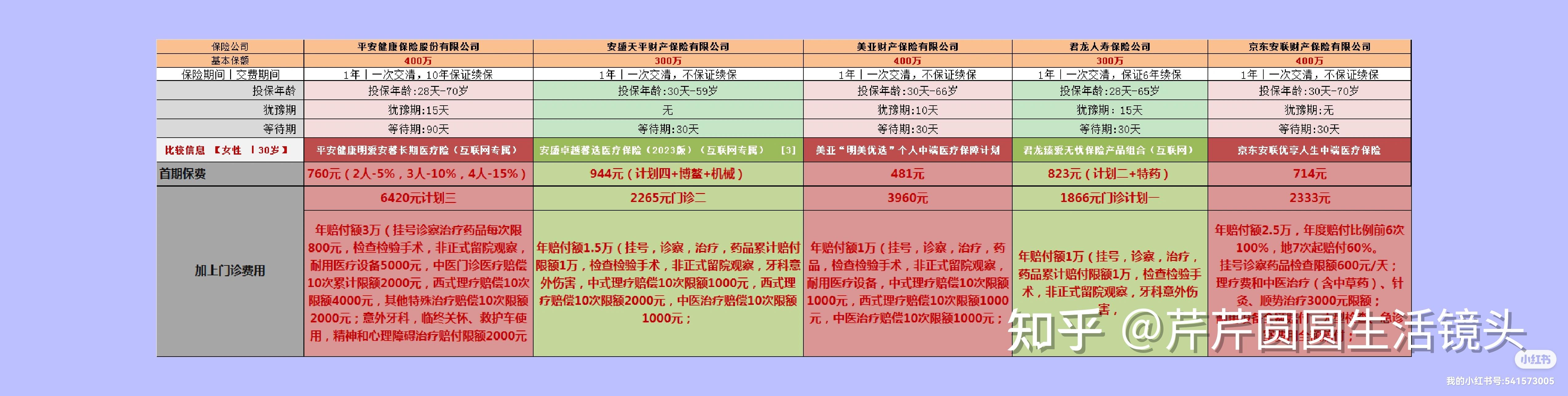 东阳最新医保提取代办中介怎么联系方法分析(最方便真实的东阳提取医疗保险提取需要什么手续方法)