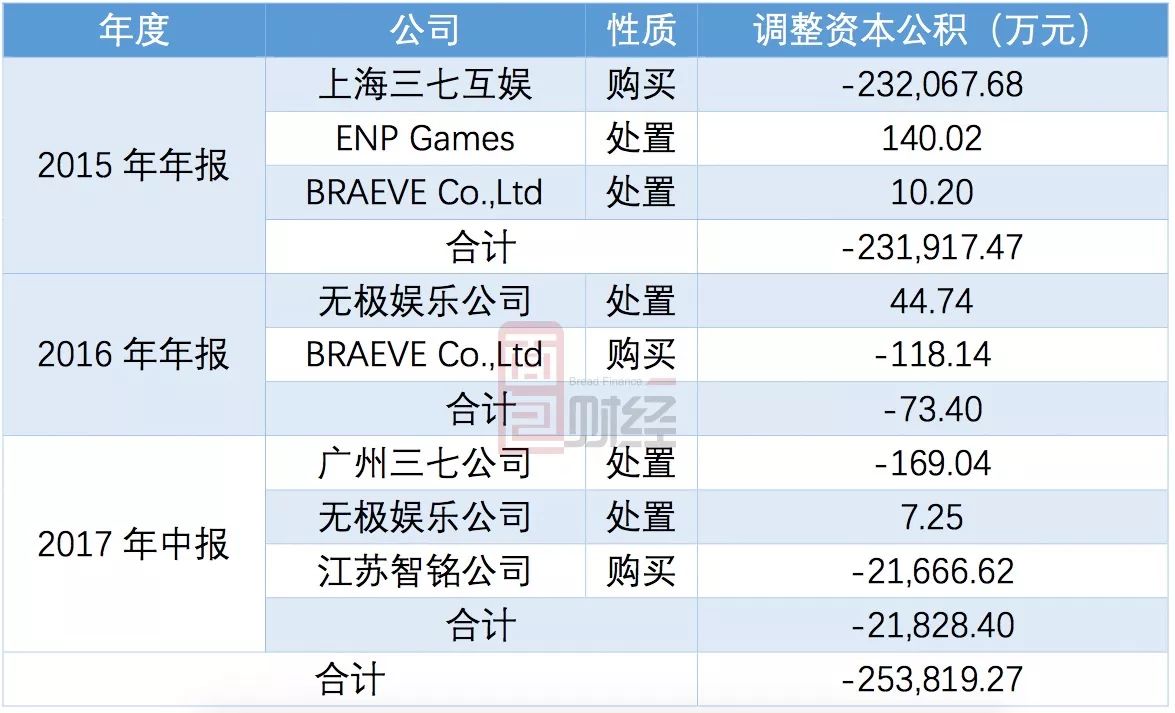 东阳最新一般什么店愿意帮忙套现方法分析(最方便真实的东阳专门帮人套现是什么行业方法)