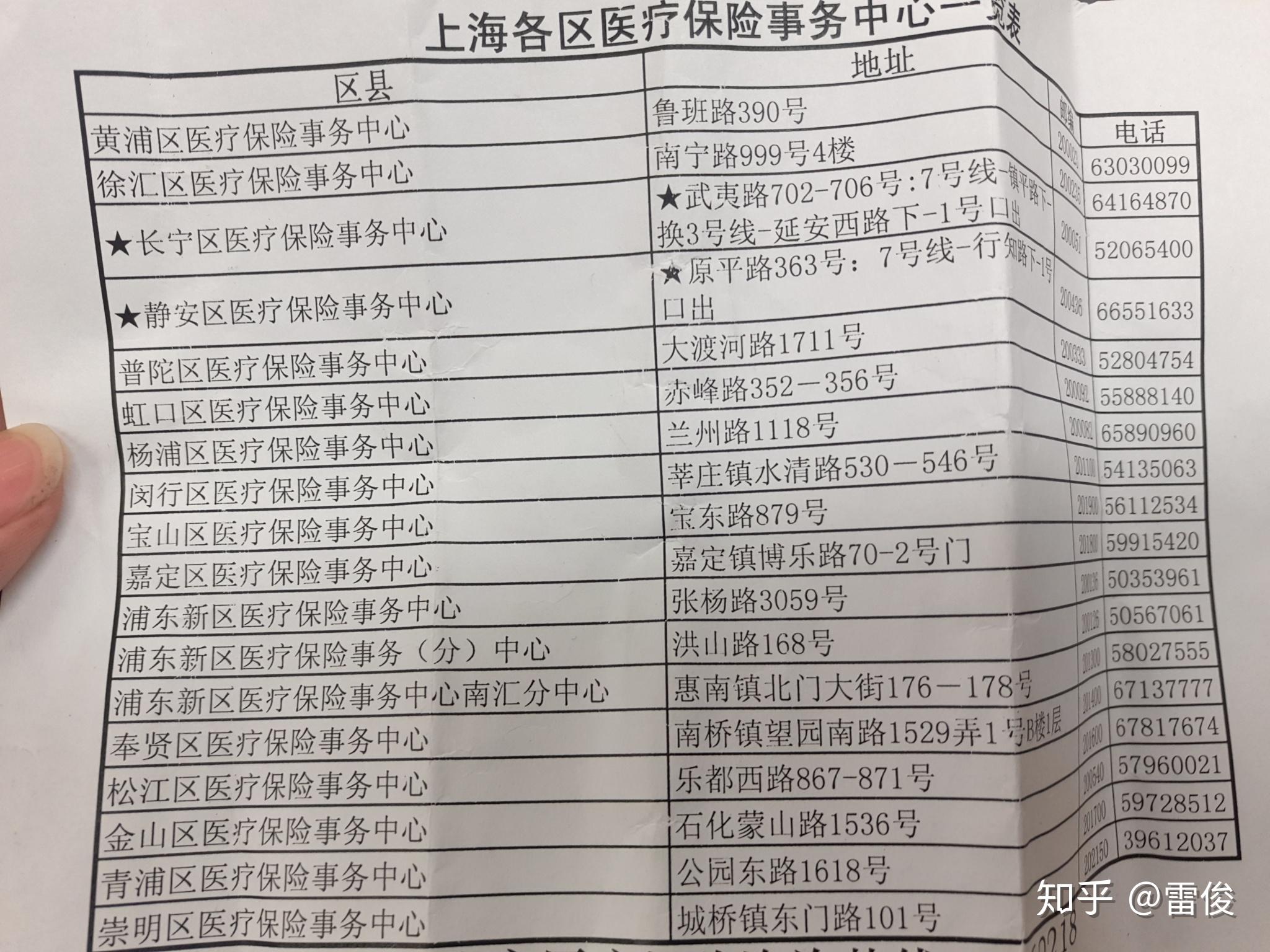 东阳最新上海套医保卡一般几个点方法分析(最方便真实的东阳上海套医保卡一般几个点报销方法)