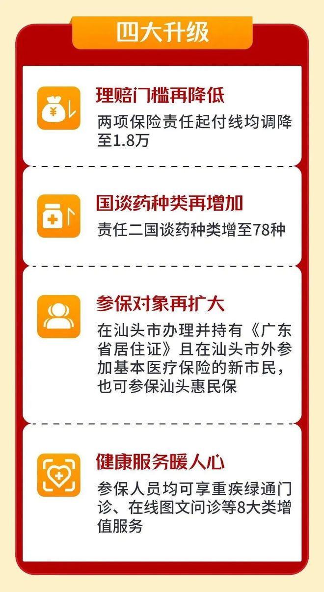 东阳最新医保套现怎么套啊最快的办法方法分析(最方便真实的东阳医保套现怎么套啊最快的办法徾欣qw413612医保套出钱方法)