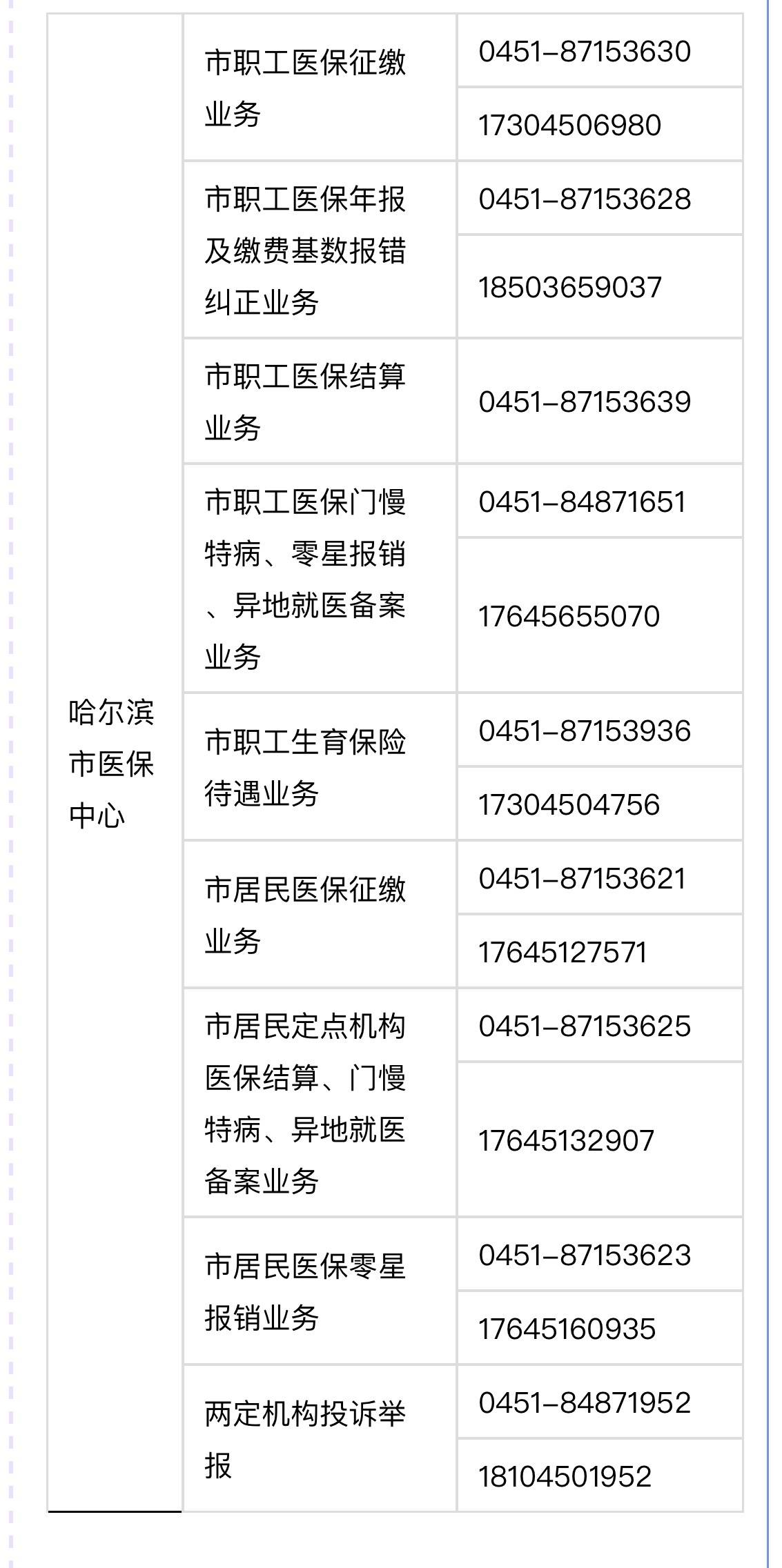 东阳最新24小时高价回收医保余额方法分析(最方便真实的东阳24小时高价回收医保余额怎么算方法)