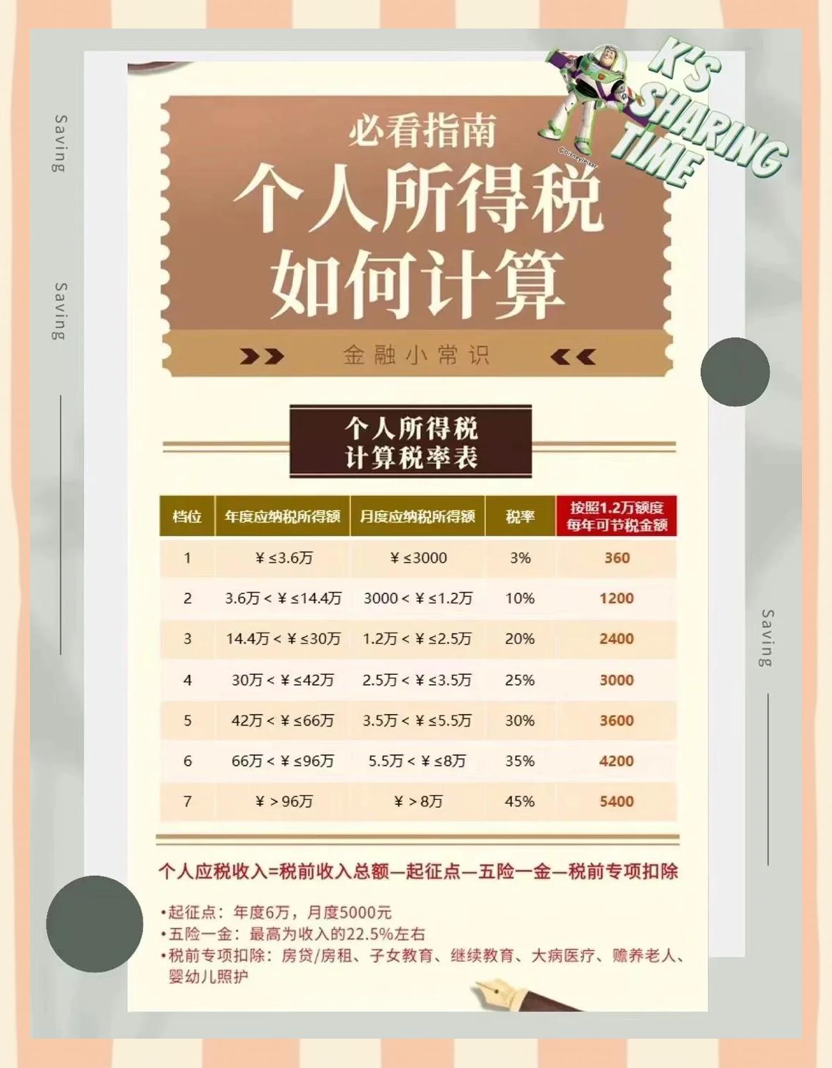 东阳最新找中介10分钟提取养老金的钱方法分析(最方便真实的东阳中介提取公积金的方法方法)