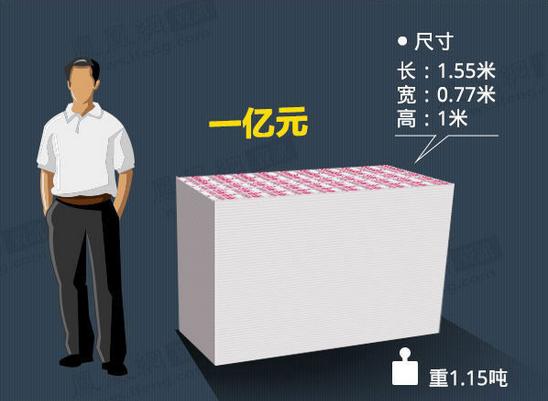 东阳最新急用钱套医保卡怎么套出来现金方法分析(最方便真实的东阳套现医保卡有什么风险方法)