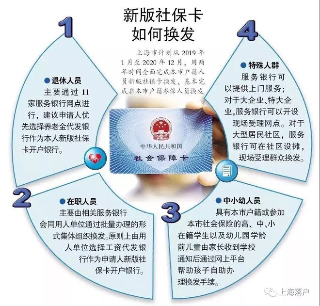 东阳最新常州医保卡惠民保险代扣怎么取消方法分析(最方便真实的东阳常州医保卡惠民保险代扣怎么取消不了方法)