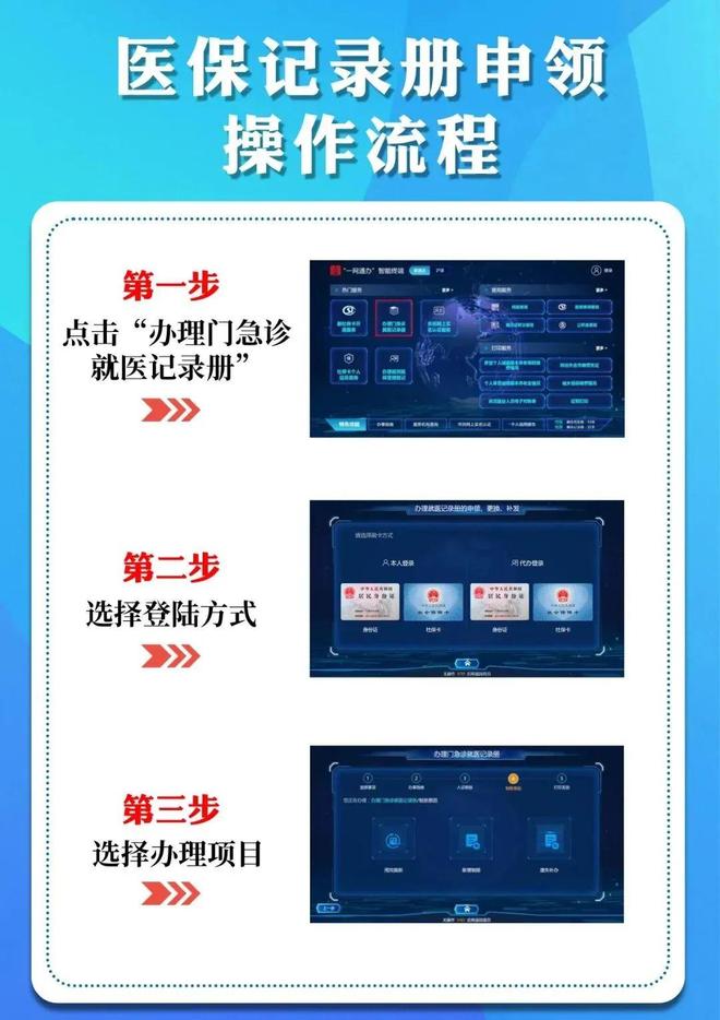详细阅读:东阳最新24小时套医保卡商家方法分析(最方便真实的东阳去药店套医保卡怎么说收多少小费方法) 东阳最新24小时套医保卡商家方法分析(最方便真实的东阳去药店套医保卡怎么说收多少小费方法)