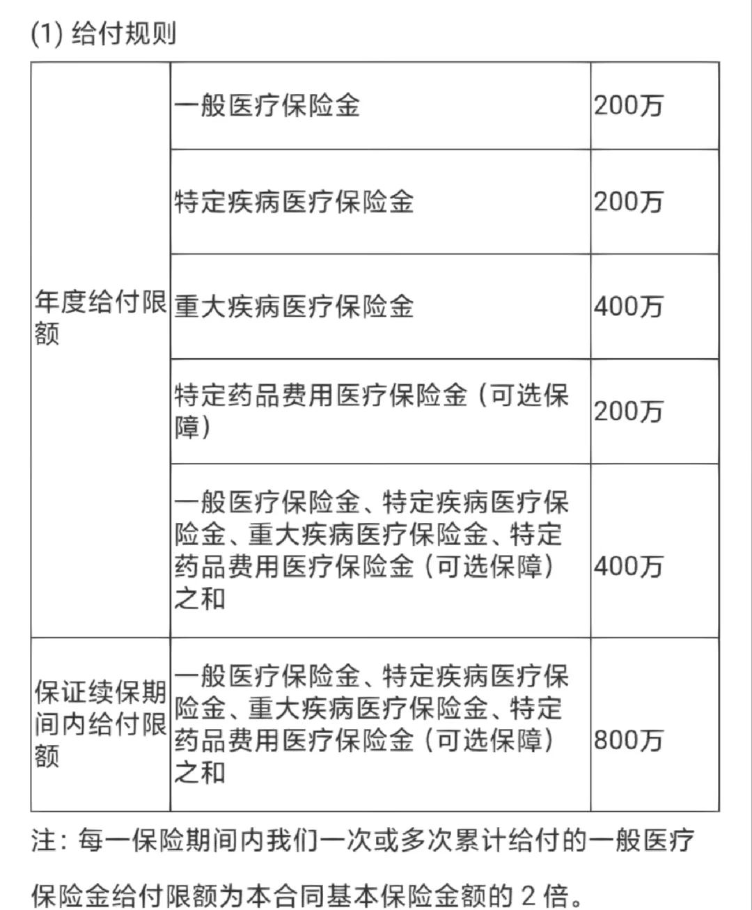 东阳最新医保提取中介联系方式方法分析(最方便真实的东阳急用钱24小时套医保卡方法)
