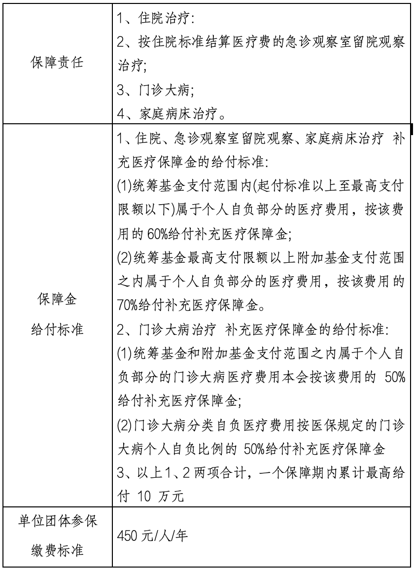 东阳最新上海医保提现中介方法分析(最方便真实的东阳什么药店愿意给你套医保卡方法)